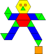 Patterns & Blocks